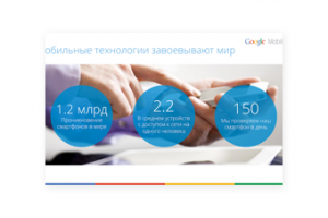 PowerPoint презентация для Google