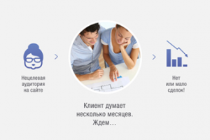 Работа 1830229