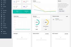 Мультиязычный портал компании