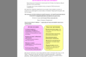 Текст-описание марки постельного белья