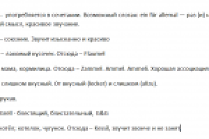 Нейминг для кулинарного сайта