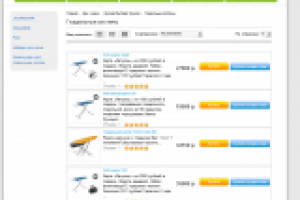 Наполнение сайта товарми (Бытовая техника)