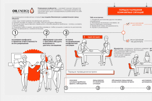 Работа 3700937