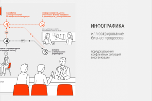 Работа 3700939