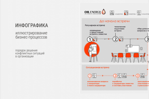 Работа 3700943