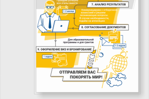 Работа 3700972