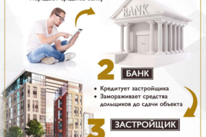 Макет для ЖК "Белый остров"