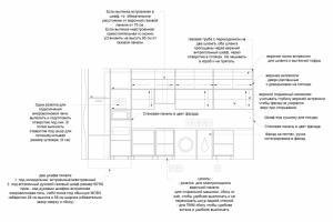 Планировка кухни