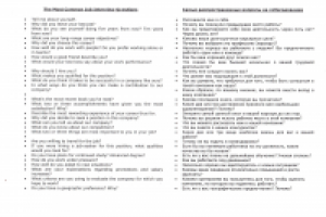 Вопросы для собеседования