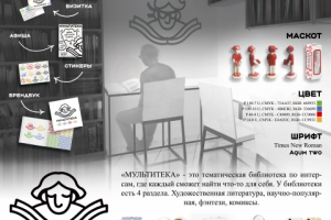 Фирменный стиль библиотеки