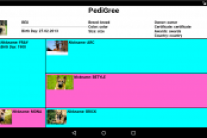 Родословная животных