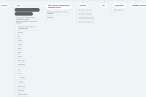 Создание структуры