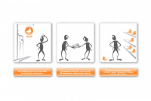 Схемы для презентации компании RIMENT