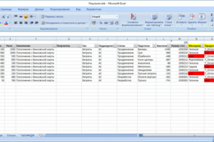 Обвязка страниц Excel с помощью макросов