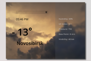 Прогноз погоды