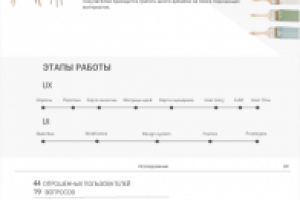 Приложение Outlet строительных материалов