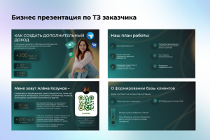 Бизнес презентация по ТЗ заказчика