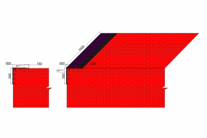 Усиление угла погрузочной рампы