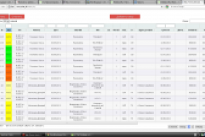 Ситема учета заявок на складе