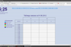 База данных для сети аква-саун