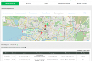 «Умное ЖКХ»