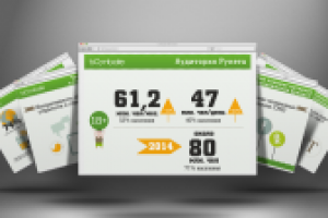 Презентация для компании BoOmbate