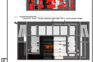 расчет пожарного риска складского комплекса с АБЧ