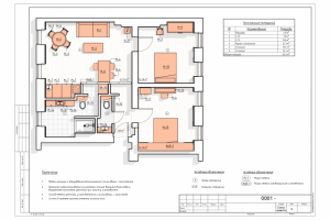 План маркировки мебели