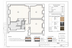 План напольных покрытий