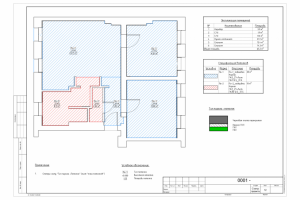 План отделки потолков
