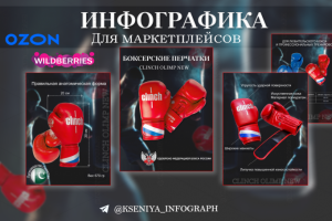 Создание дизайна карточки для оформления спортивных товаров