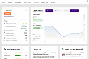 Продажи и реклама на маркетплейсе Wildberries 01.2023