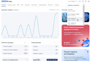 Продажи на маркетплейсе Озон (Ozon) 01.2023