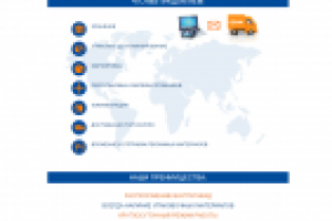 Складское обслуживание