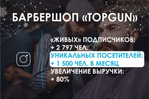 Продвижение барбершопа TOPGUN