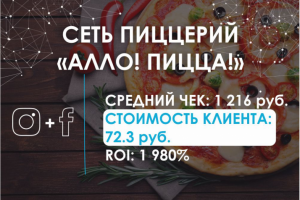 Продвижение сети пиццерий "Алло! Пицца"