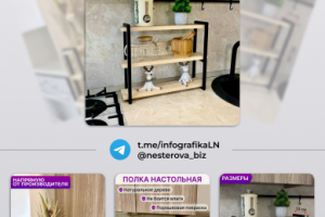 Инфографика для маркетплейсов