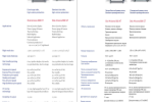 Широкоформатные принтеры