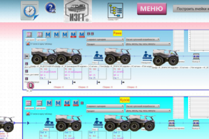 Имитационная модель сборочного производства