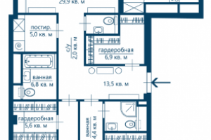Планировки в стиле Gethome
