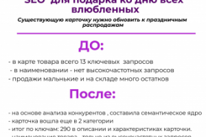 Seo оптимизация карточки товара