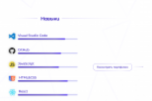 Портфолио для разработчика