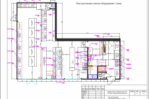 Дизайн - проект пекарни