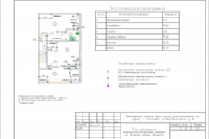 План размещ. электроуст. изд. - 2 эт.