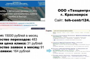 Директ- Техосмотр Онлайн