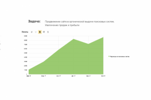 Сайт промышленного оборудования