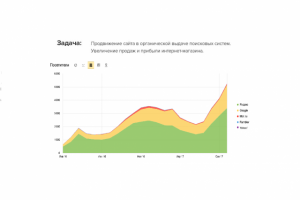 Интернет-магазин оружия