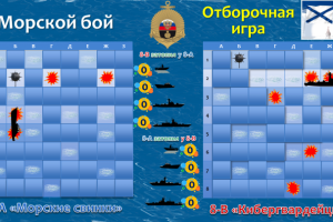 игра Морской бой