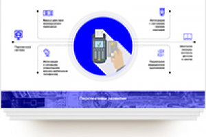 Презентация «Р-Оператор»