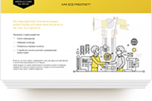 Презентация «Generic Community»